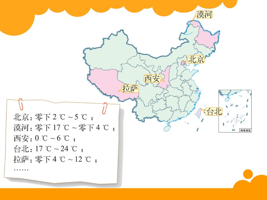 北师大版小学数学四年级上册《温度》课件_第2页