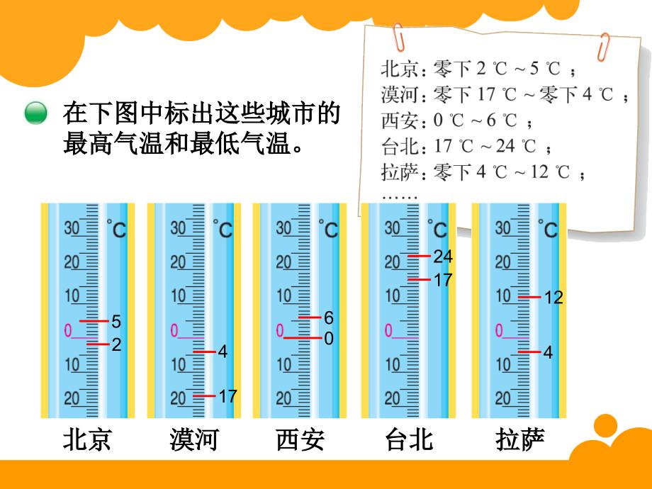 北师大版小学数学四年级上册《温度》课件_第4页