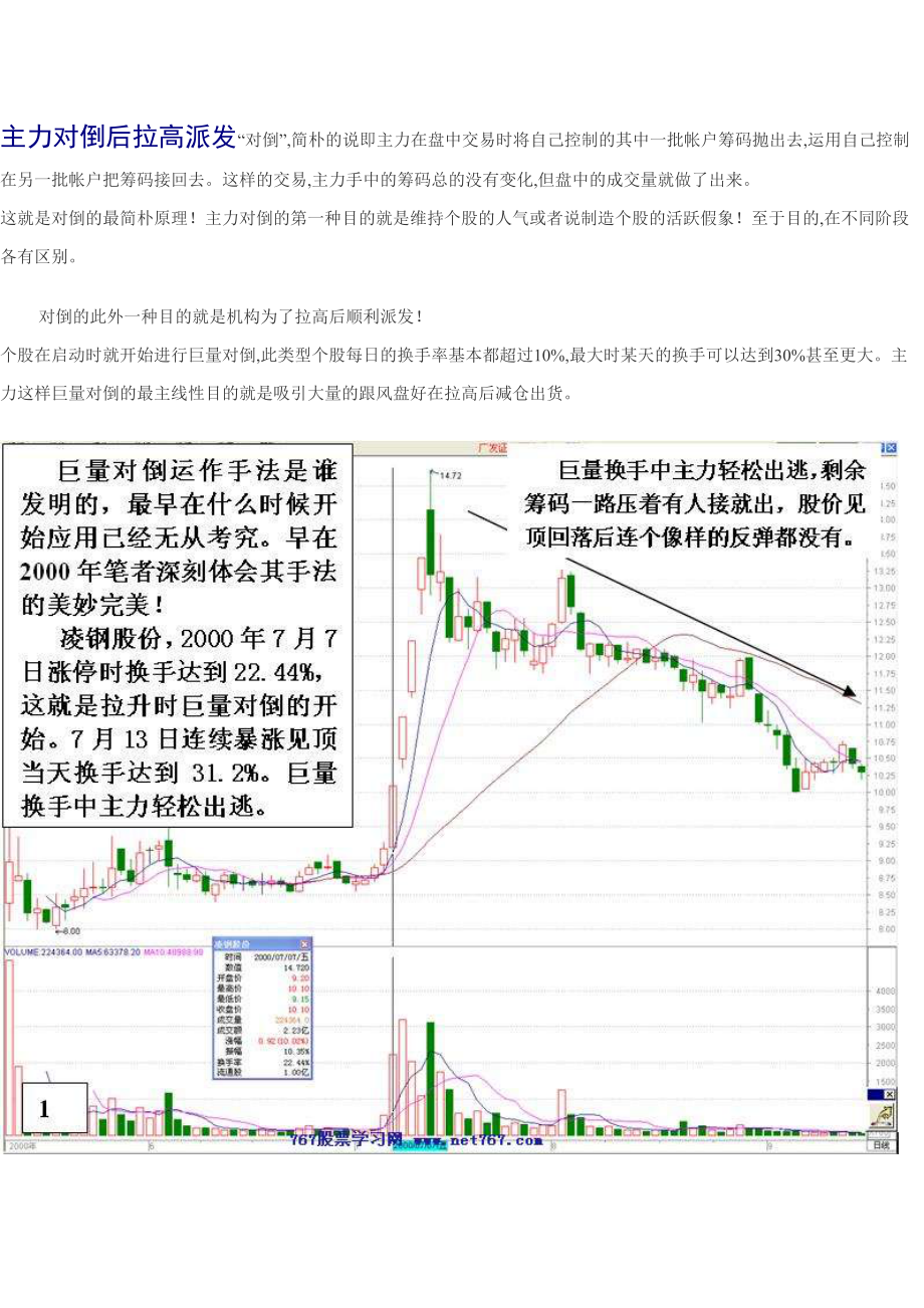 股票书籍主力盘口语言图解分析全文下WORD文档阅读下载_第1页