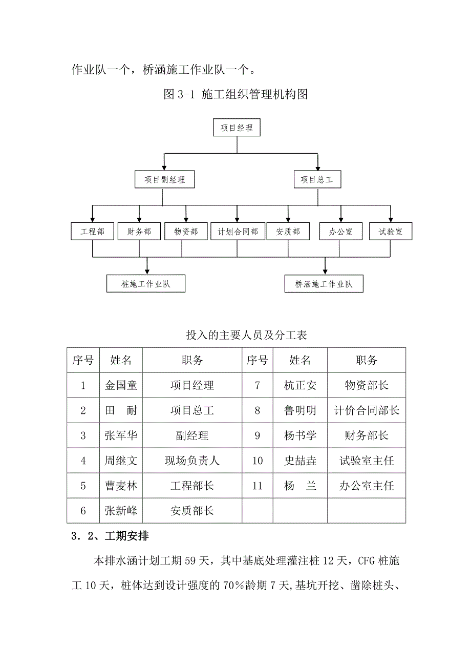 【施工管理】排水涵施工方案_第3页