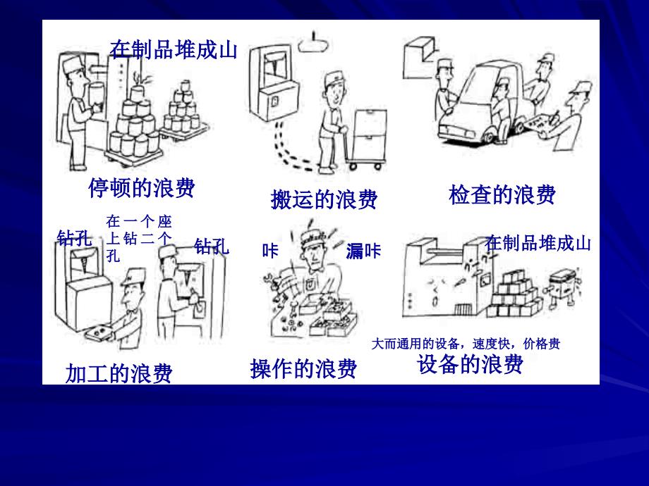 《现场管理知识》PPT课件_第4页