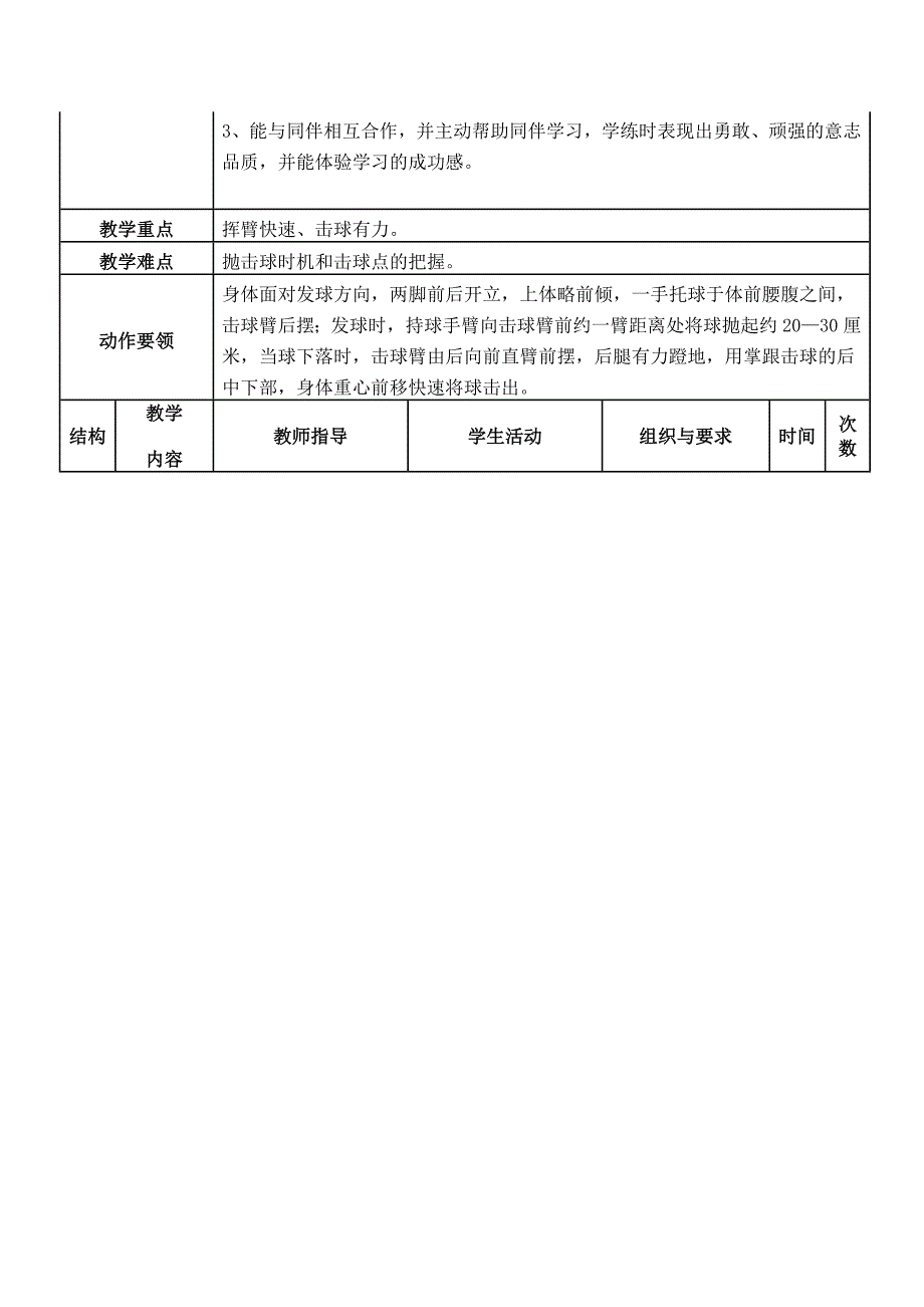 《排球下手发球》教学设计[3].docx_第4页