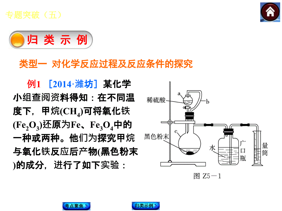 专题突破五科学探究题_第3页