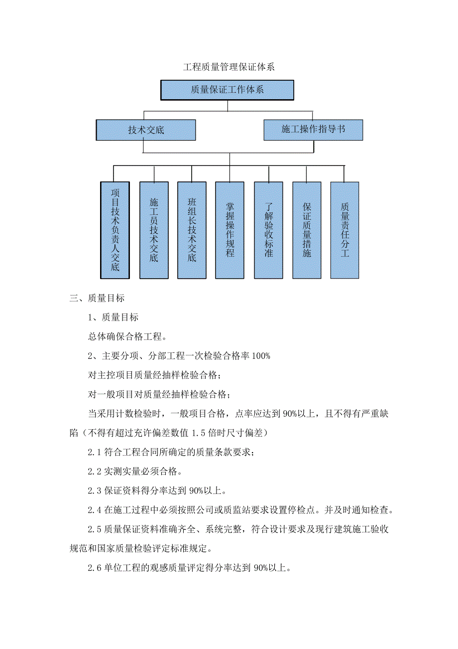 建筑工程保证工程质量的技术组织措施41389_第2页