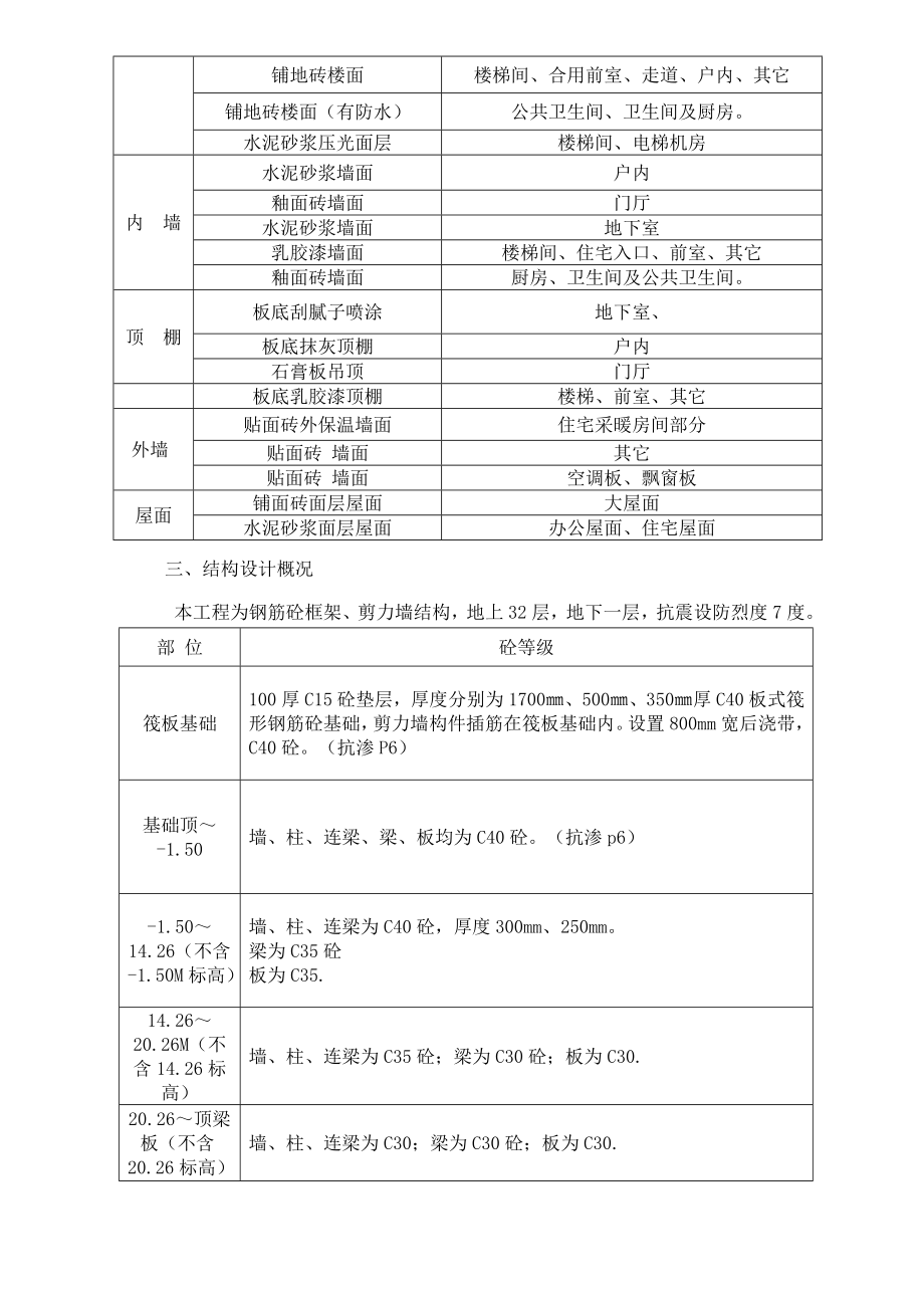 东岭-施工组知设计_第4页