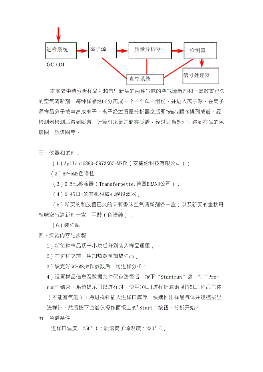 气相色谱质谱(GCMS)_第2页