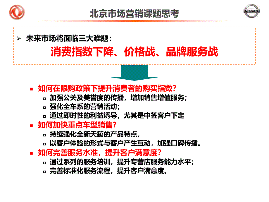 东风日产区域34月营销规划课件_第3页