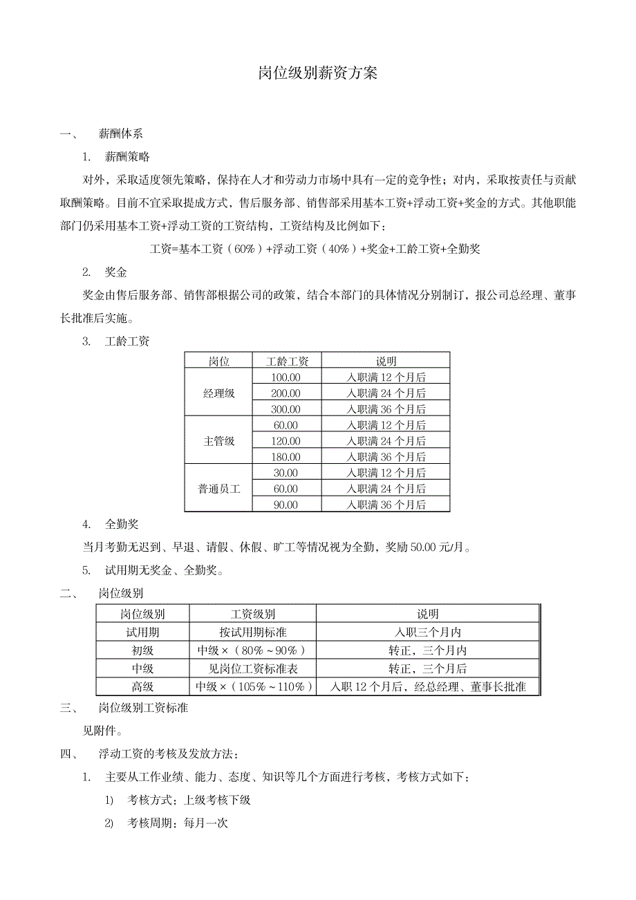 岗位级别薪资方案1_第1页