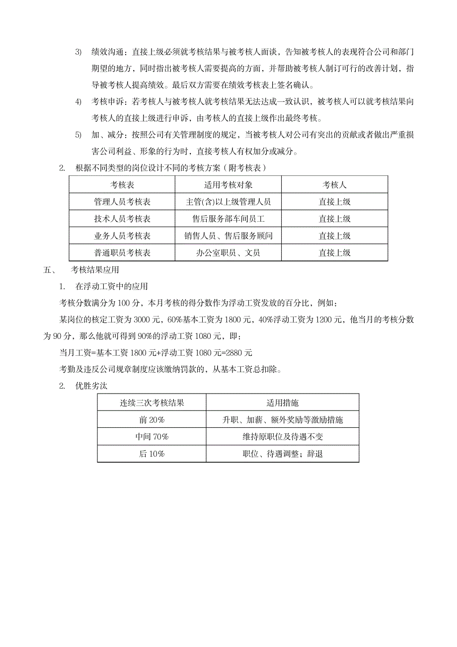 岗位级别薪资方案1_第2页