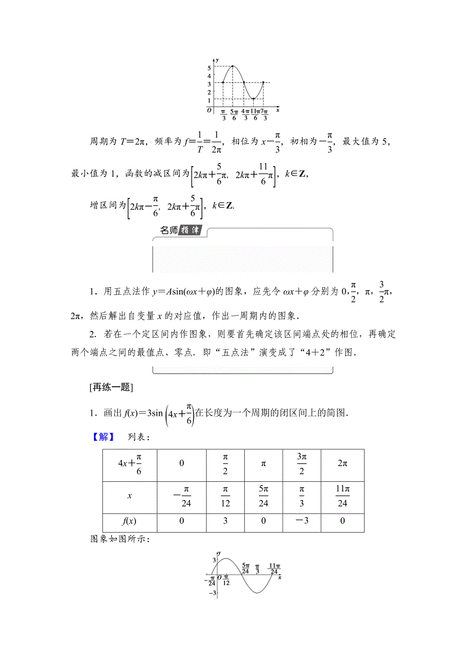 精品高中数学苏教版必修4学案：1.3.3.1 函数y＝Asinωx＋φ的图象 Word版含解析_第4页