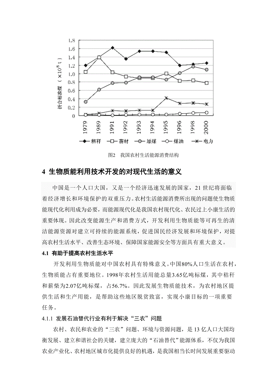 生物质能源对现代生活的影响_第4页