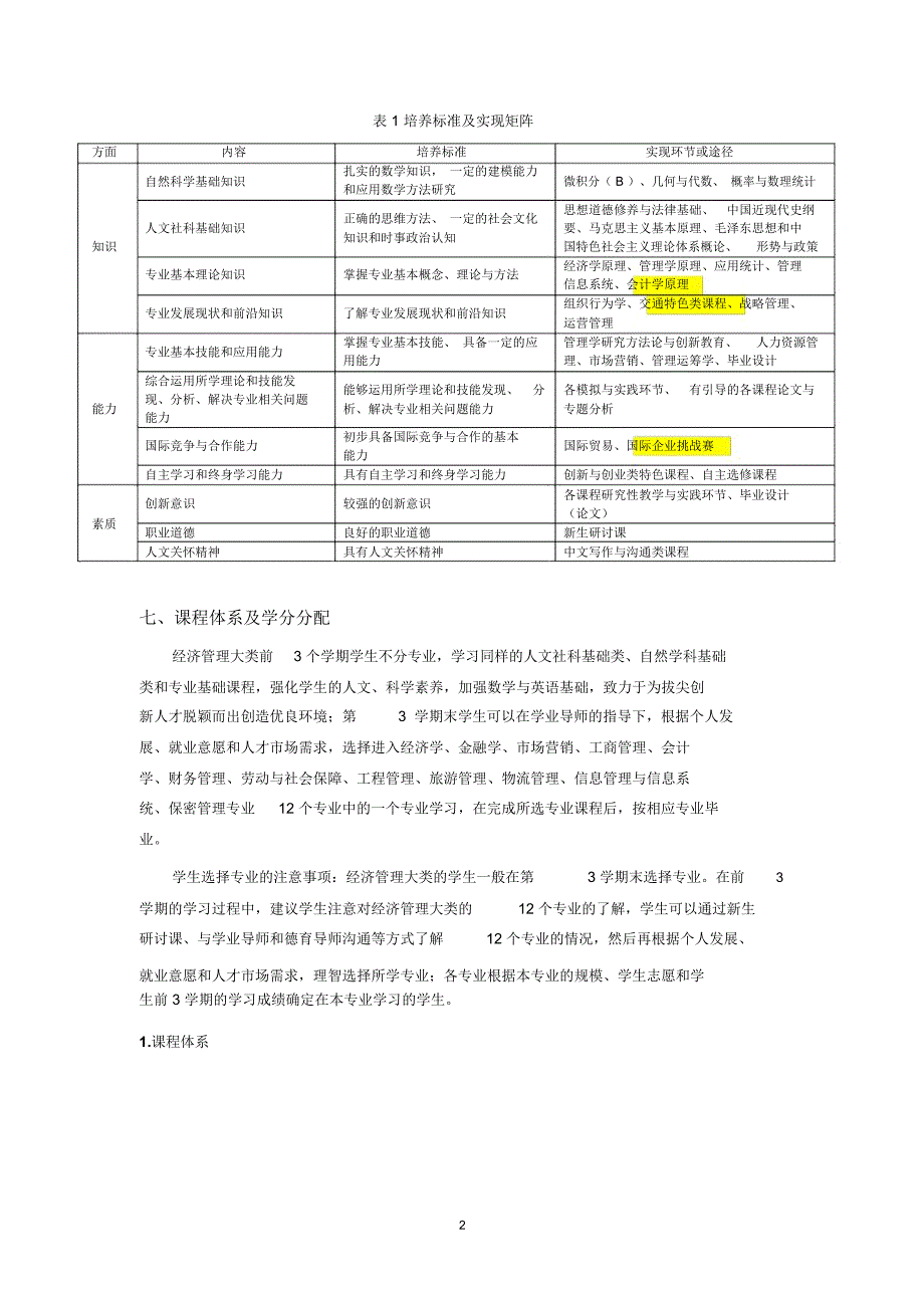 工商管理专业培养计划_第2页