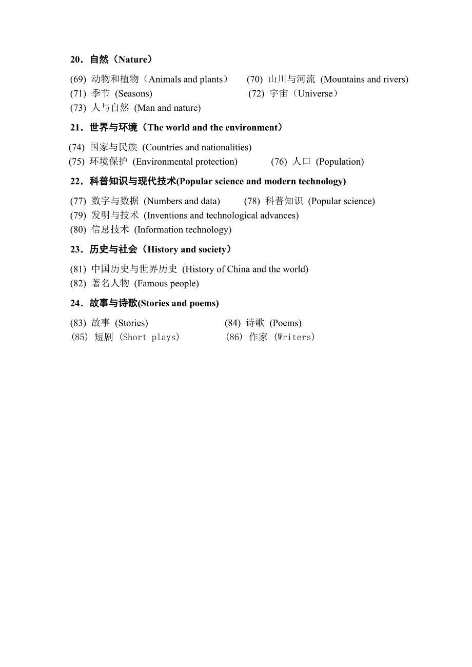 初中英语话题项目表_第3页