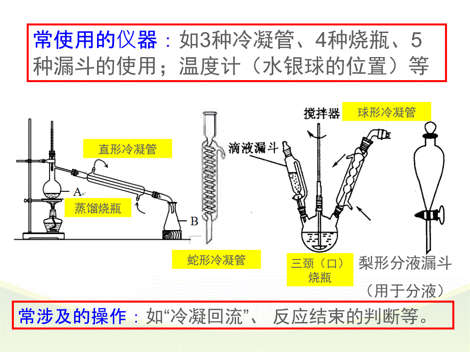 有机物制备综合实验_第4页