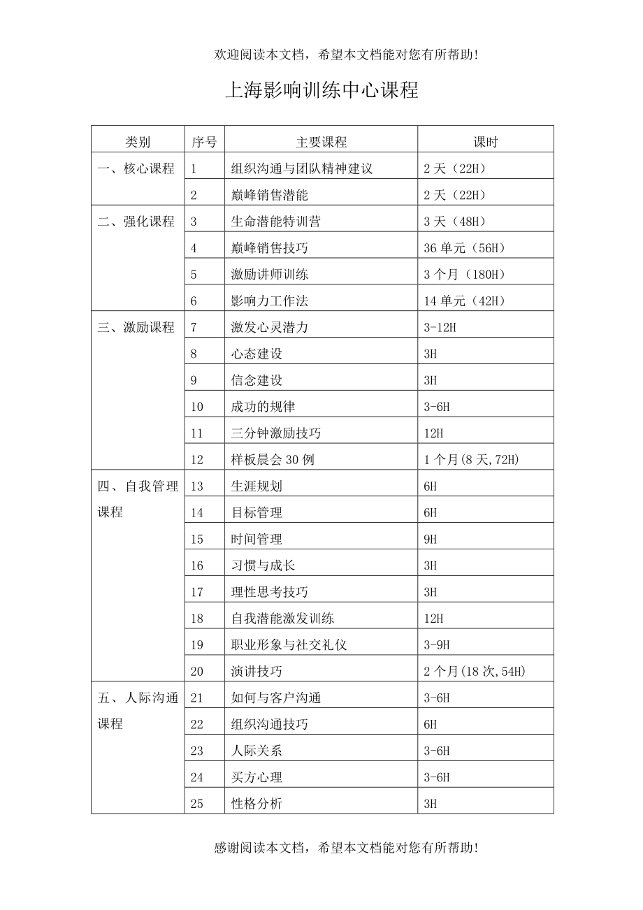 兰德决策（DOC 67页）_第2页