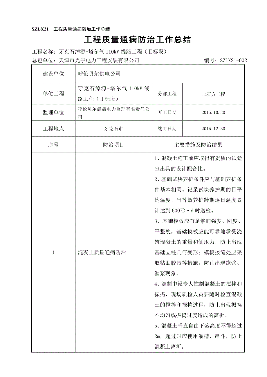 专题讲座资料（2021-2022年）工程质量通病防治工作总结模板_第4页