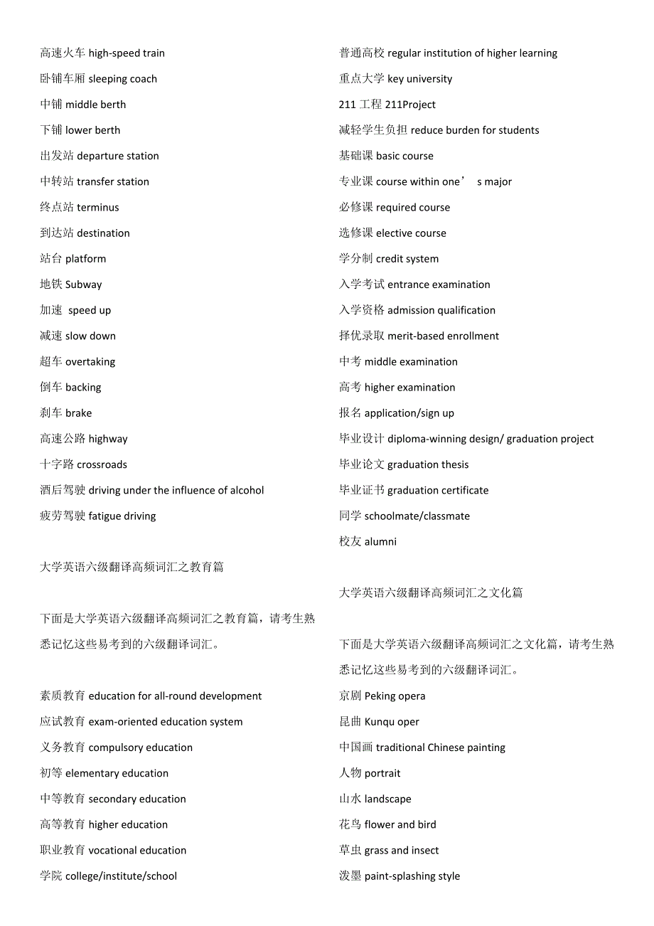 英语六级翻译常用词.docx_第3页