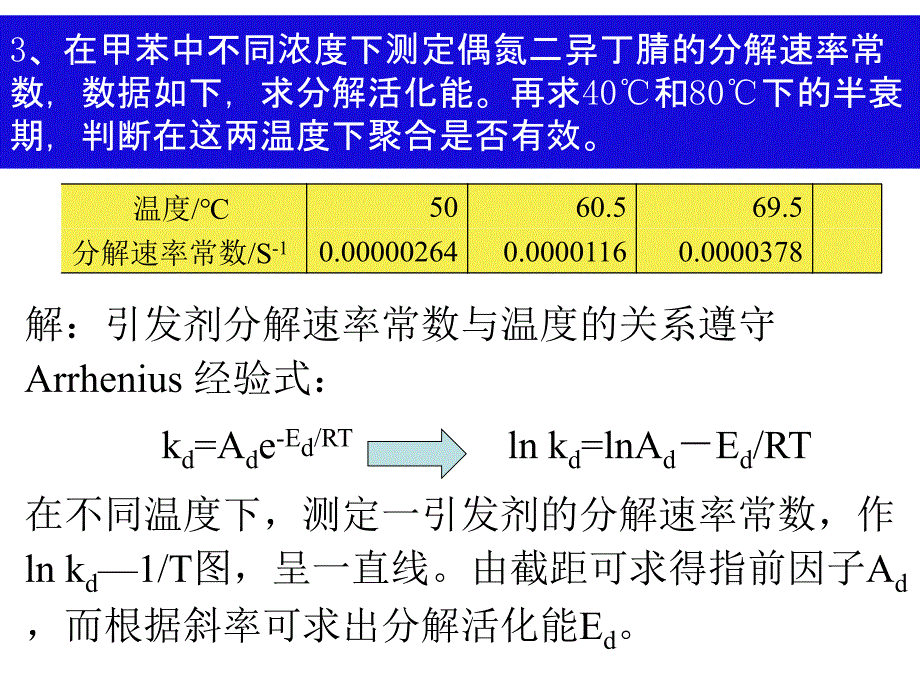 高分子化学第三章自由基聚合_第4页