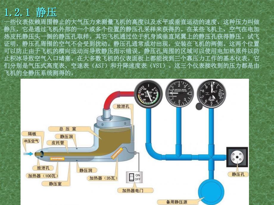 仪表飞行课程_第4页