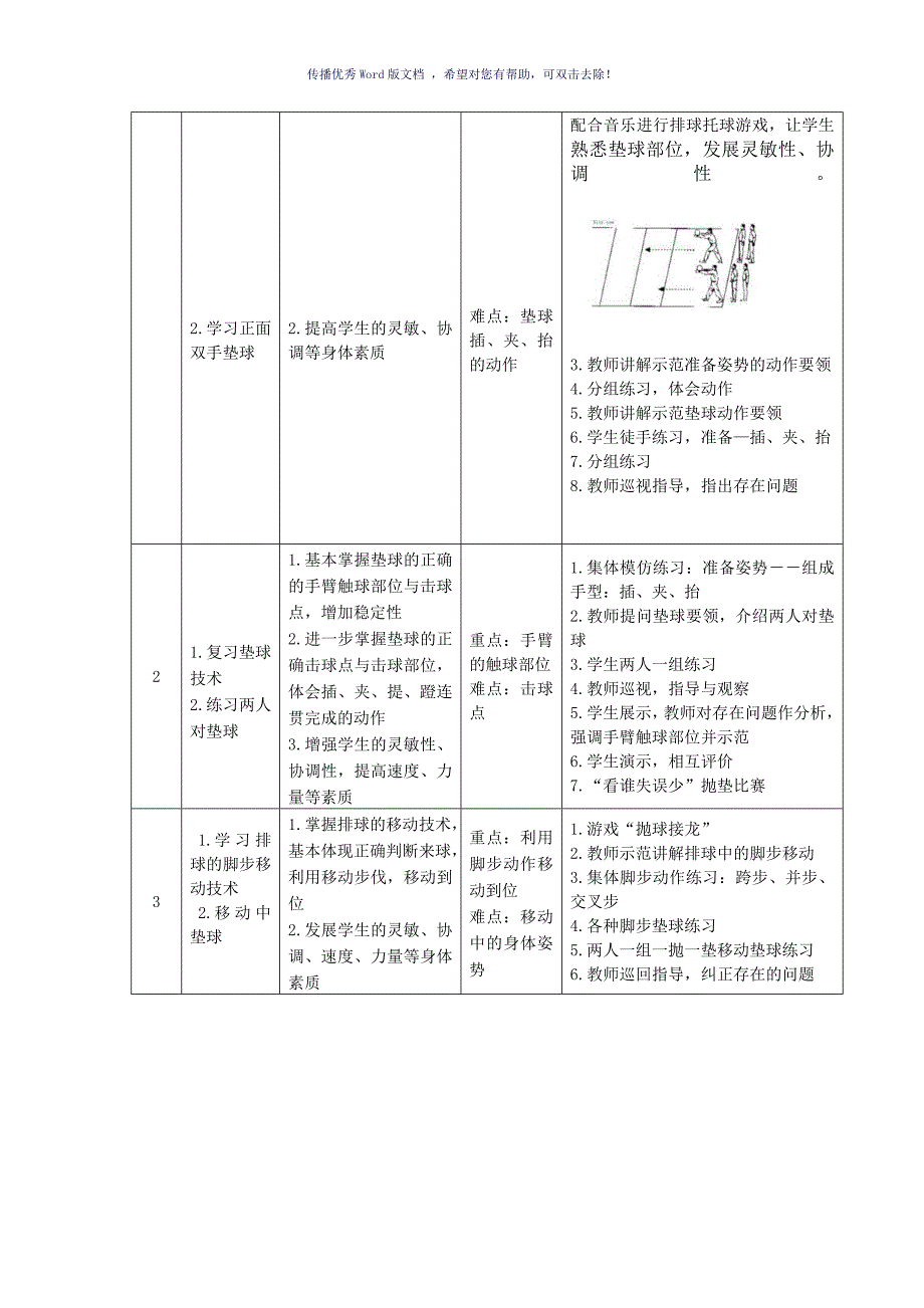 初二排球课单元教学计划Word版_第3页