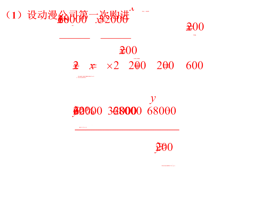 第二轮专题15关于一元二次方程和分式方程的应用题_第3页