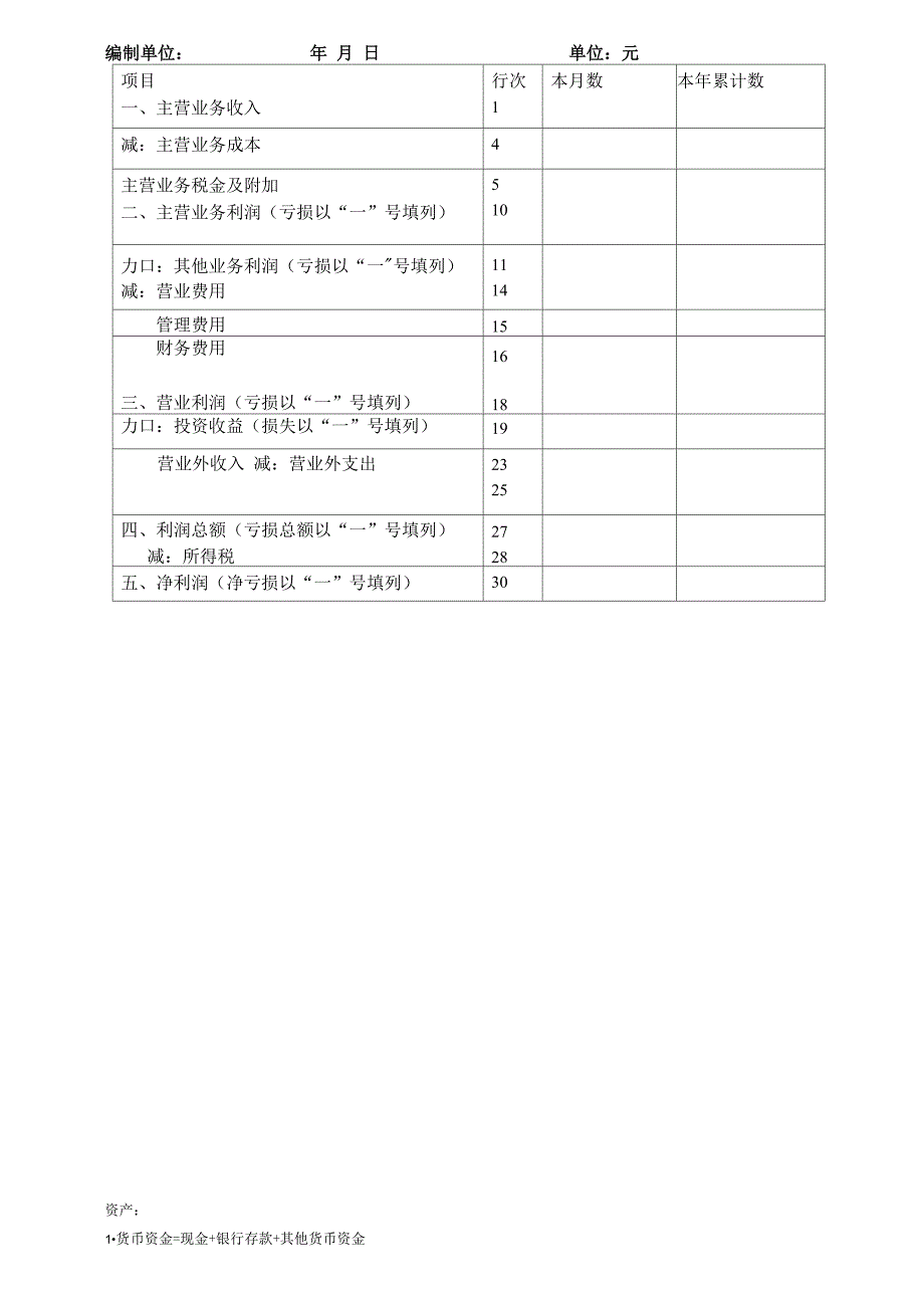 2019年资产负债表表格_第2页