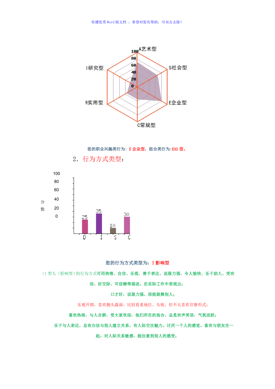 旅游管理专业职业生涯规划书Word版_第2页