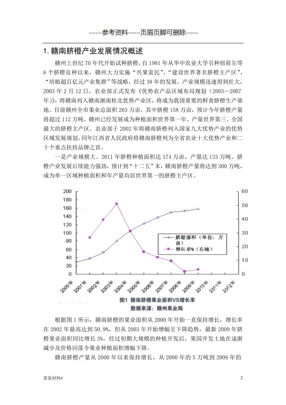 赣南脐橙产业现状分析与发展对策严选材料_第2页