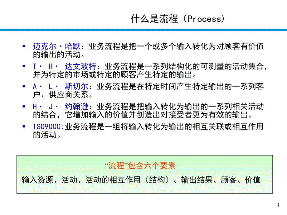 企业流程再造_第4页