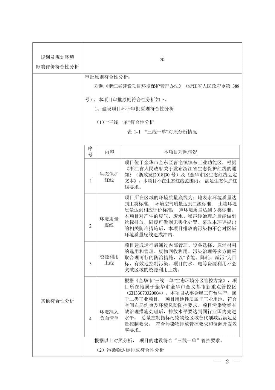 金华新强五金塑胶有限公司年产200万套工作台生产线技改项目环境影响报告.docx_第5页