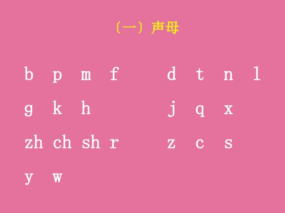 人教版学一年级汉语拼音复习ppt课件_第3页