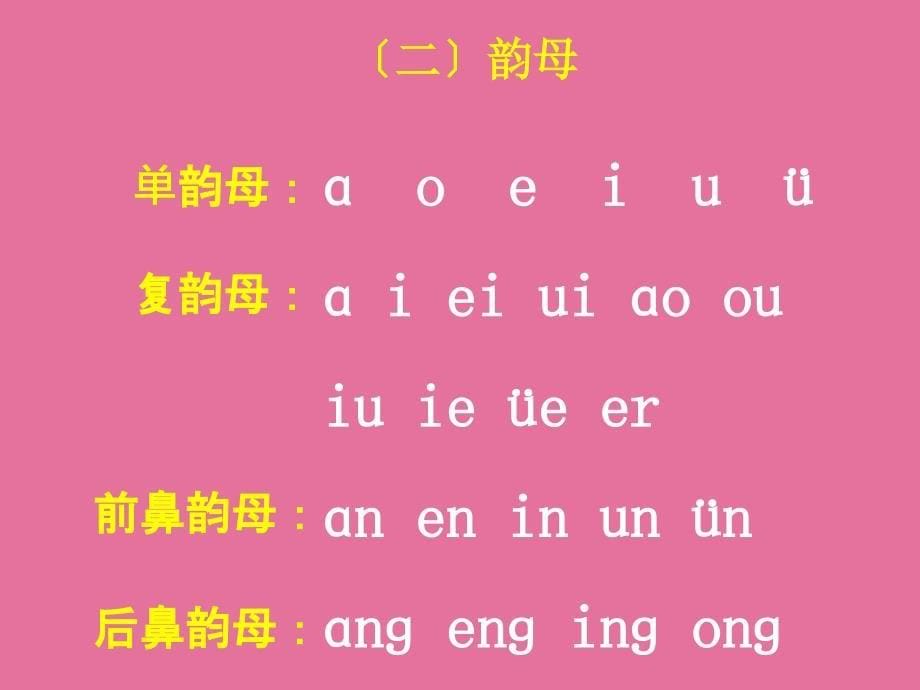 人教版学一年级汉语拼音复习ppt课件_第5页