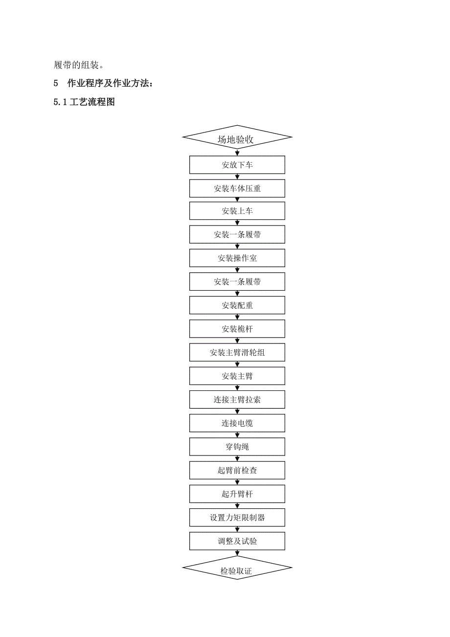 300T履带吊塔山二期安装作业指导书_第5页