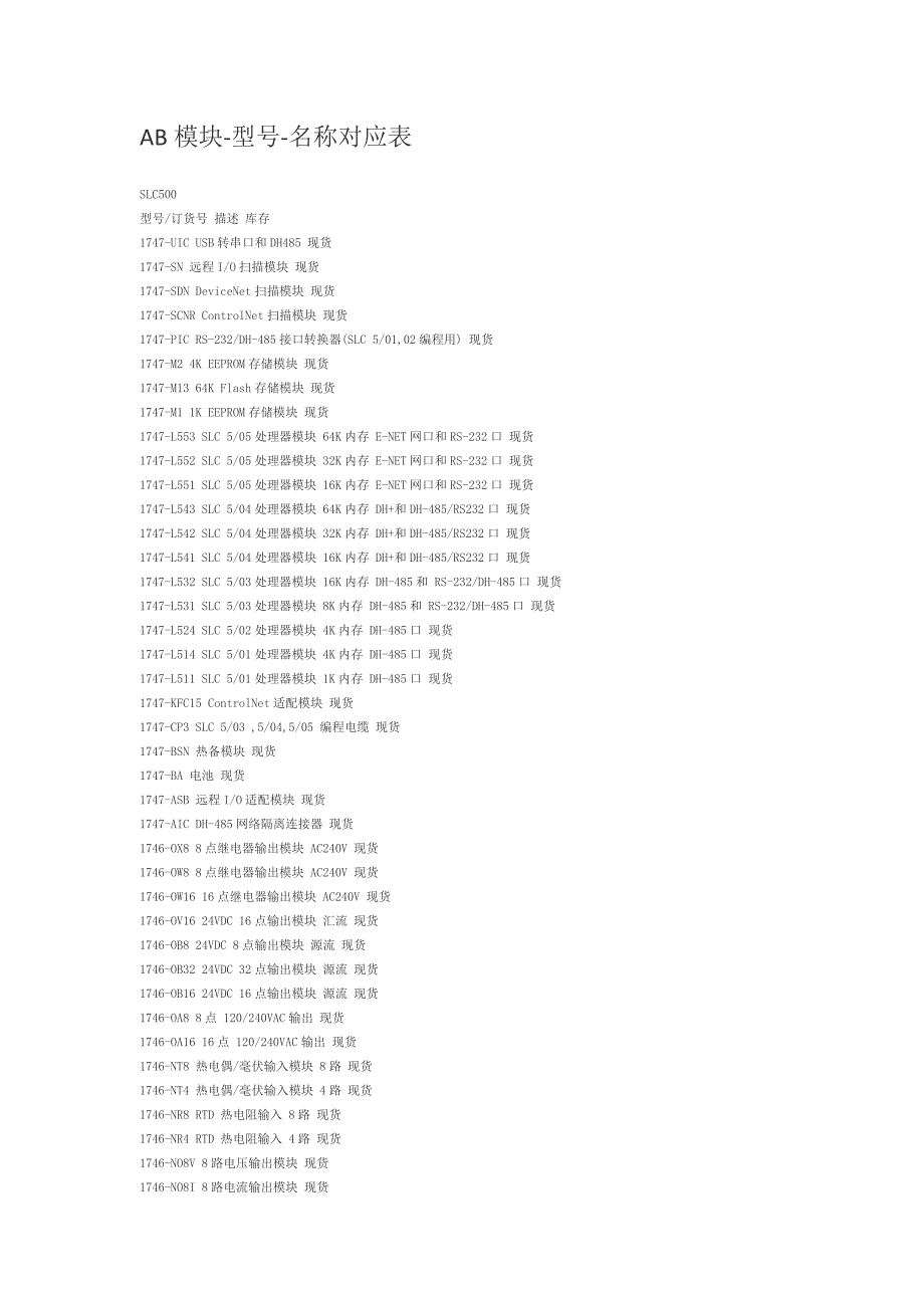 AB模块-型号-名称对应表.doc_第1页