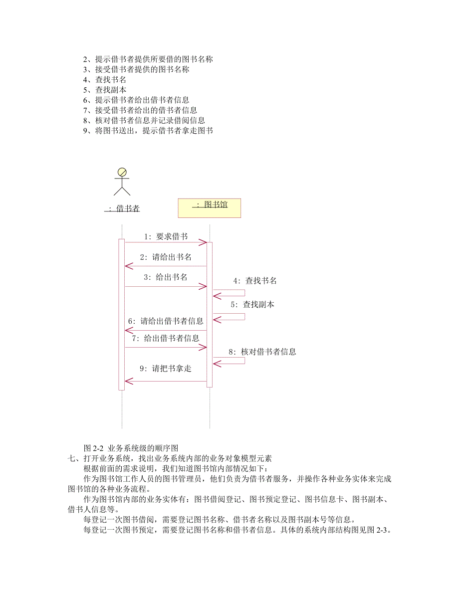 图书馆信息系2e统2分析_第4页