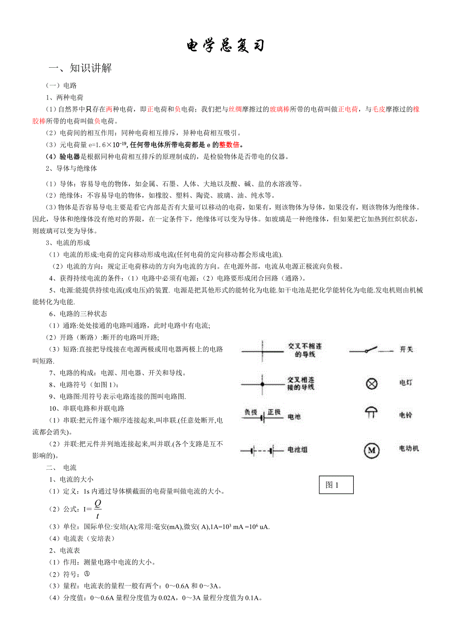 沪科版初中电学总复习.doc_第1页