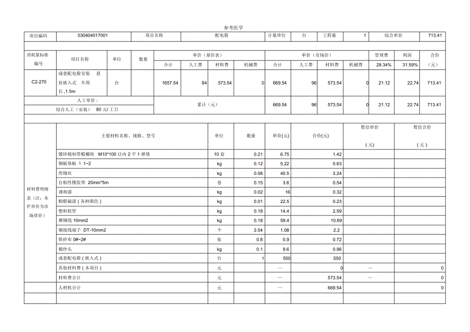 综合单价分析表_第1页