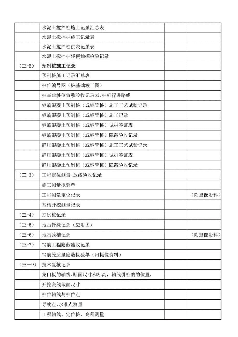 建筑工程竣工档案施工文件_第5页