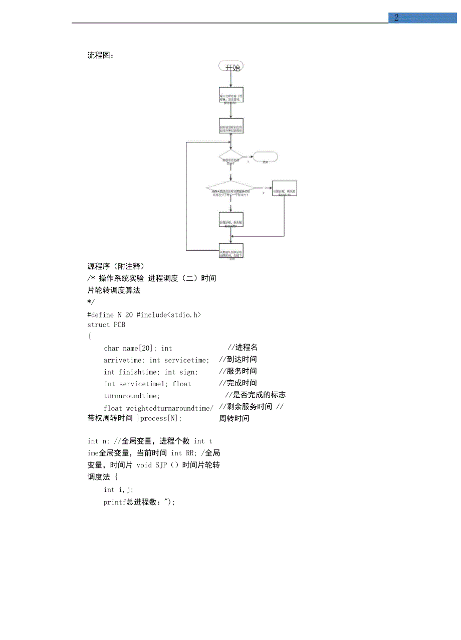 操作系统实验二_第2页