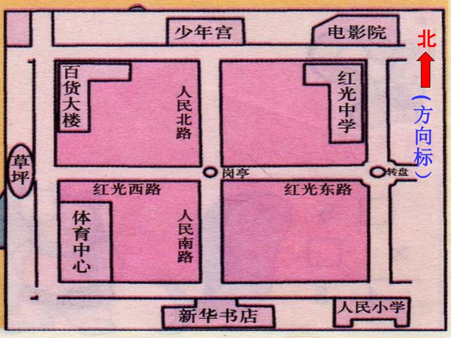 《认识东南西北》课件_第4页