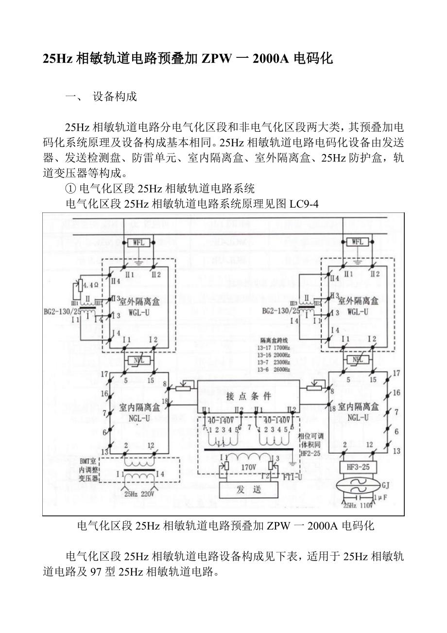 站内轨道电路及25Hz相敏轨道电路预叠加ZPW一2000A电码化.doc_第4页