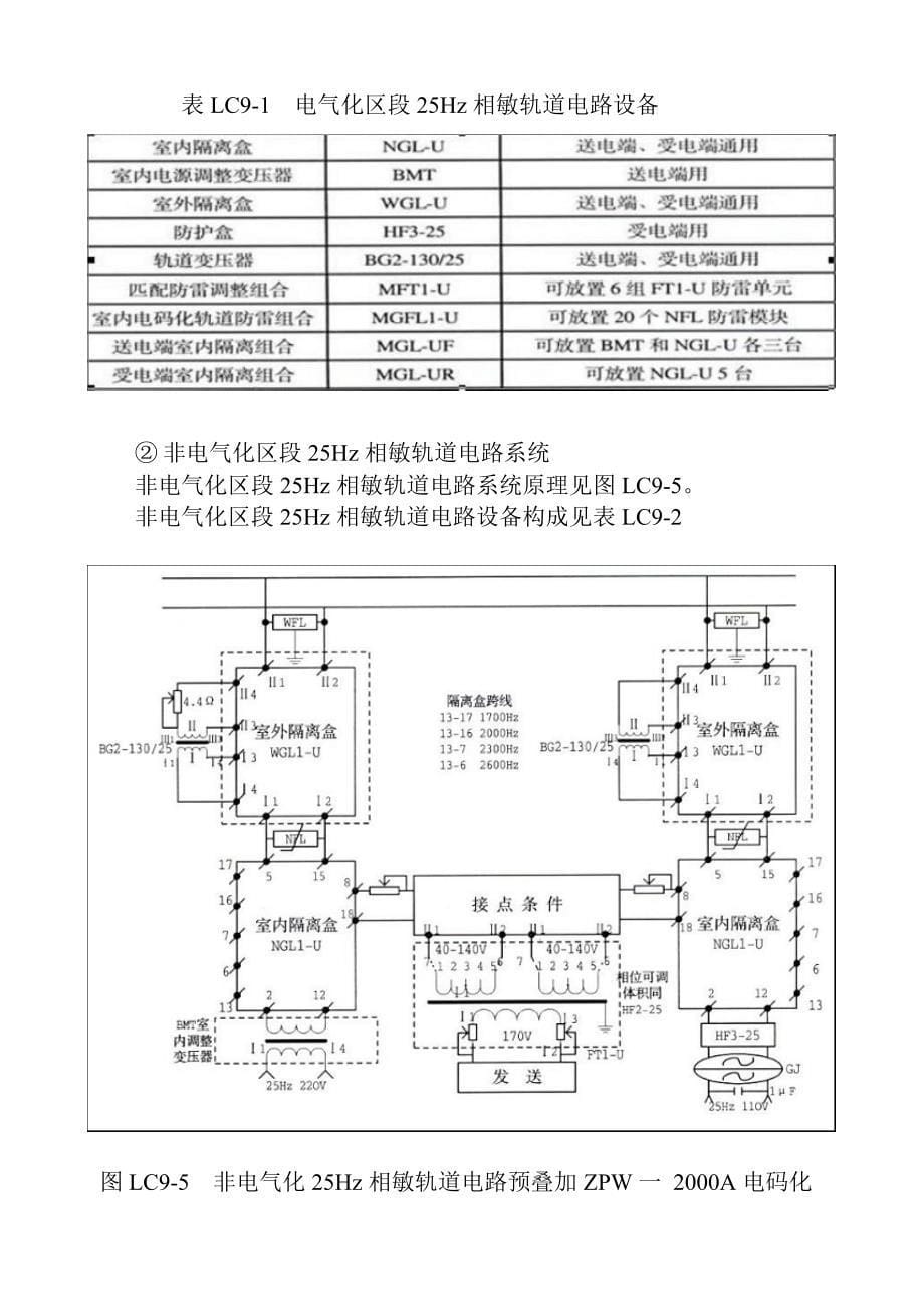 站内轨道电路及25Hz相敏轨道电路预叠加ZPW一2000A电码化.doc_第5页