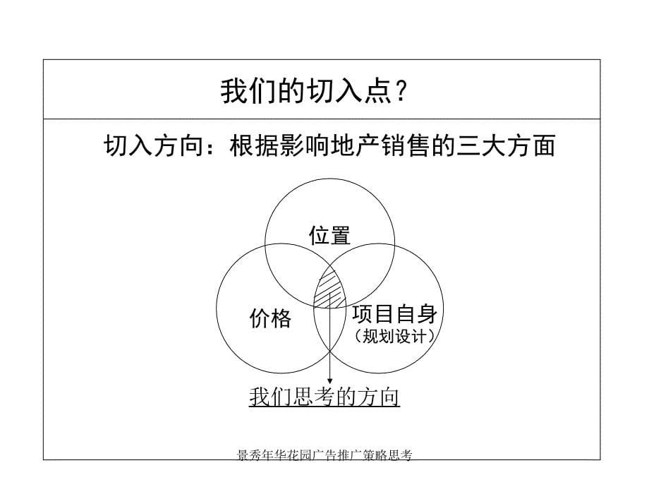 景秀年华花园广告推广策略思考课件_第5页