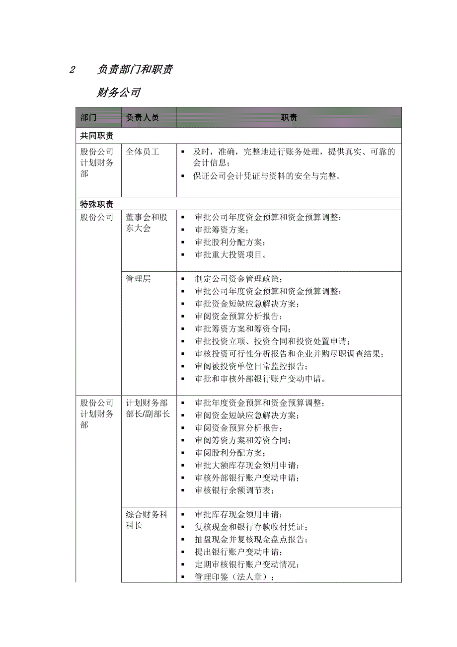 某股份有限公司资金活动流程手册_第4页