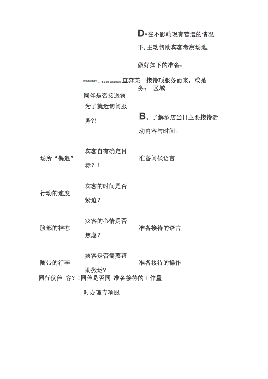 六步礼仪法_第4页