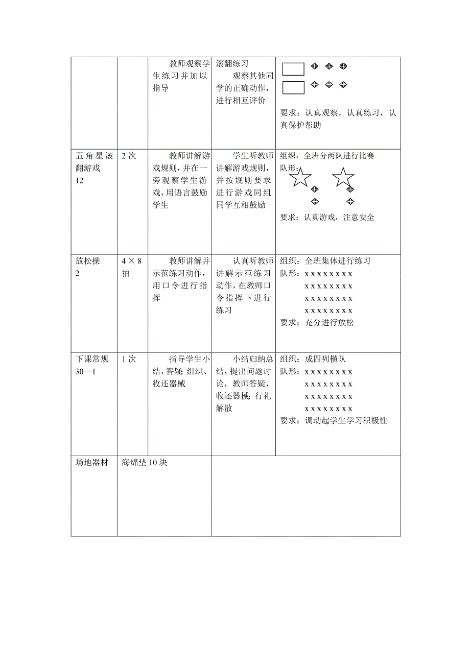 初一年级体育与健康课教案3_第2页