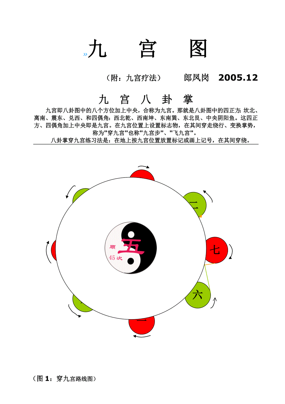 九宫八卦掌.doc_第1页