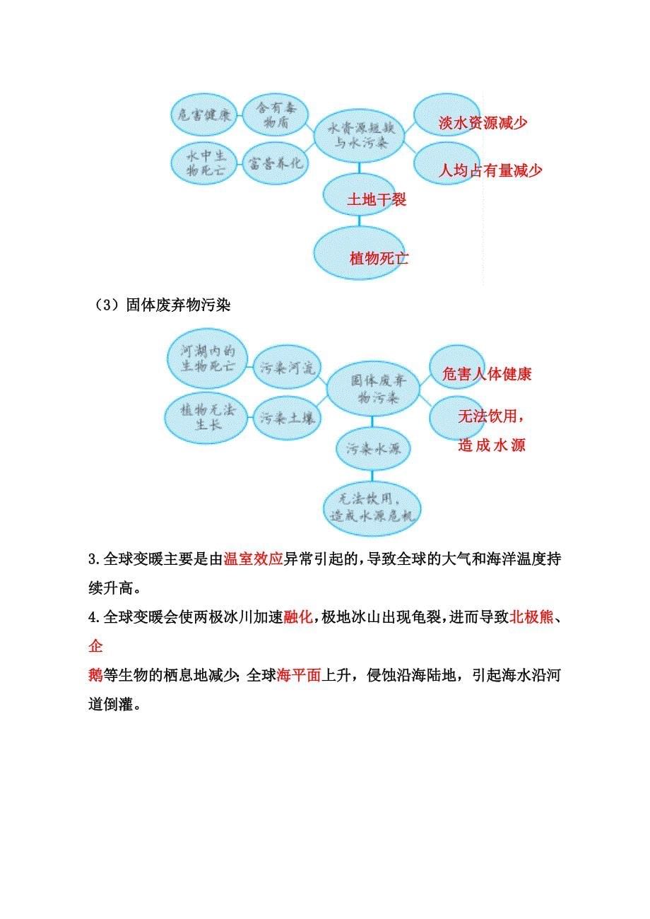 五年级科学下册（教科版）基础知识梳理_第5页