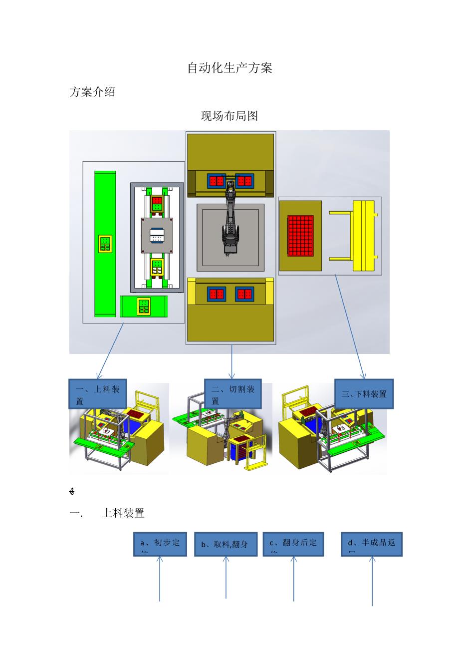 自动化生产方案_第1页