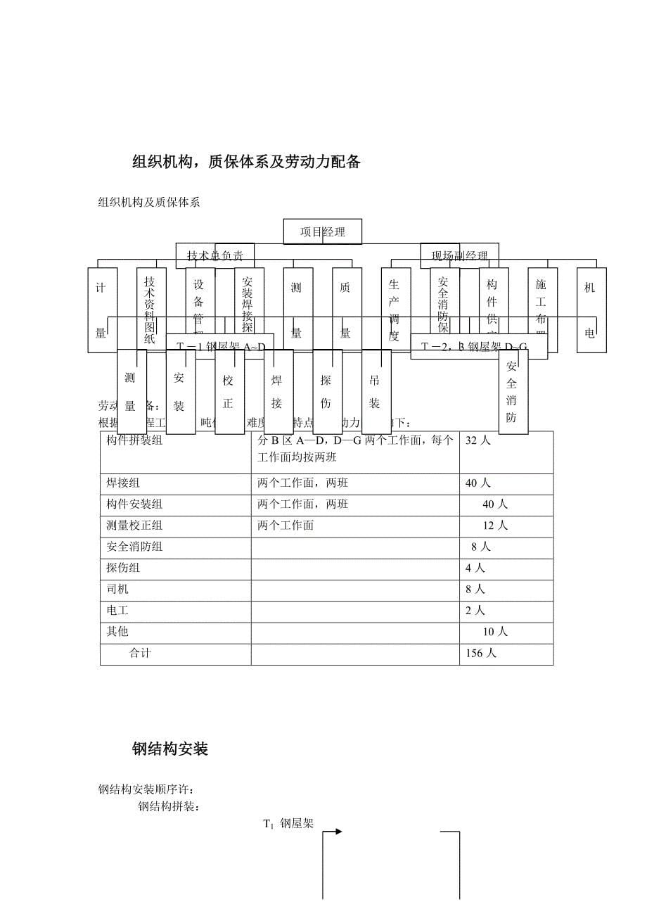 机场扩建钢结构工程施工组织设计_第5页